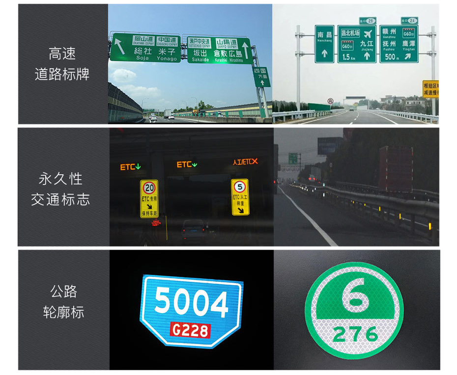 1681366430680701.jpg 微棱鏡四類反光膜使用場景.jpg